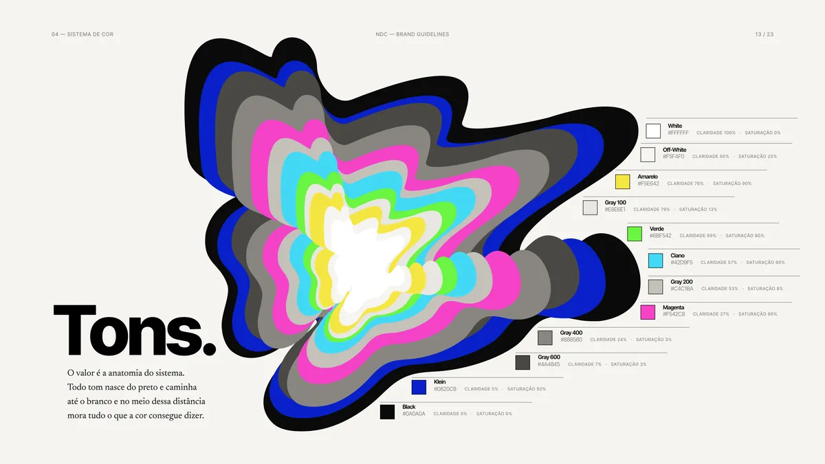 Página Tons do brandbook: a gota de tinta com as doze cores sobrepostas, do preto na borda ao branco no núcleo